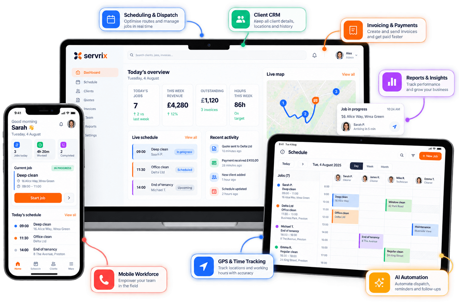 Pro TeamX web and mobile platform showing multi-view scheduling, customer CRM, automated invoicing, field workforce tracking, and operational reports