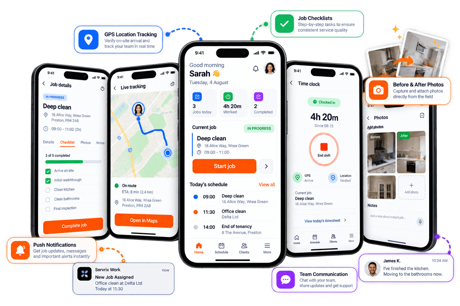 Pro TeamX Work native mobile application interface showing shift details, GPS time clock, task checklist, and site navigation
